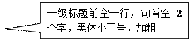 矩形标注: 一级标题前空一行,句首空2个字,黑体小三号,加粗