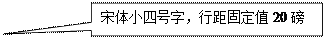 矩形标注: 宋体小四号字，行距固定值20磅