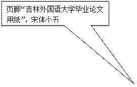 矩形标注: 页脚“必赢76net线路毕业论文用纸”，宋体小五