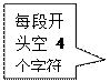 矩形标注: 每段开头空4个字符