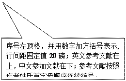 矩形标注: 序号左顶格,并用数字加方括号表示, 行间距固定值20磅;英文参考文献在上,中文参加文献在下;参考文献按照作者姓氏首字母顺序连续编号。
