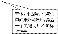 矩形标注: 宋体，小四号，词与词中间用分号隔开，最后一个关键词后不加标点符号