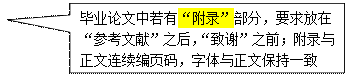 矩形标注: 毕业论文中若有“附录”部分，要求放在“参考文献”之后，“致谢”之前；附录与正文连续编页码，字体与正文保持一致